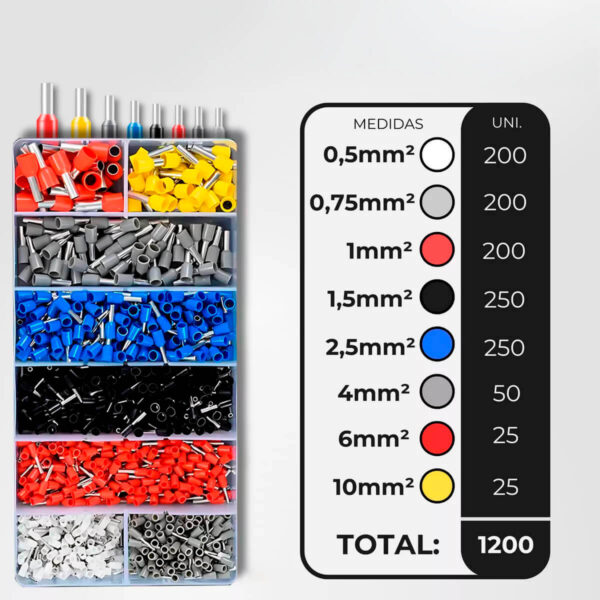 Kit Conector Terminal Tubular Ilhós [1250 Uni.] - Imagem 6