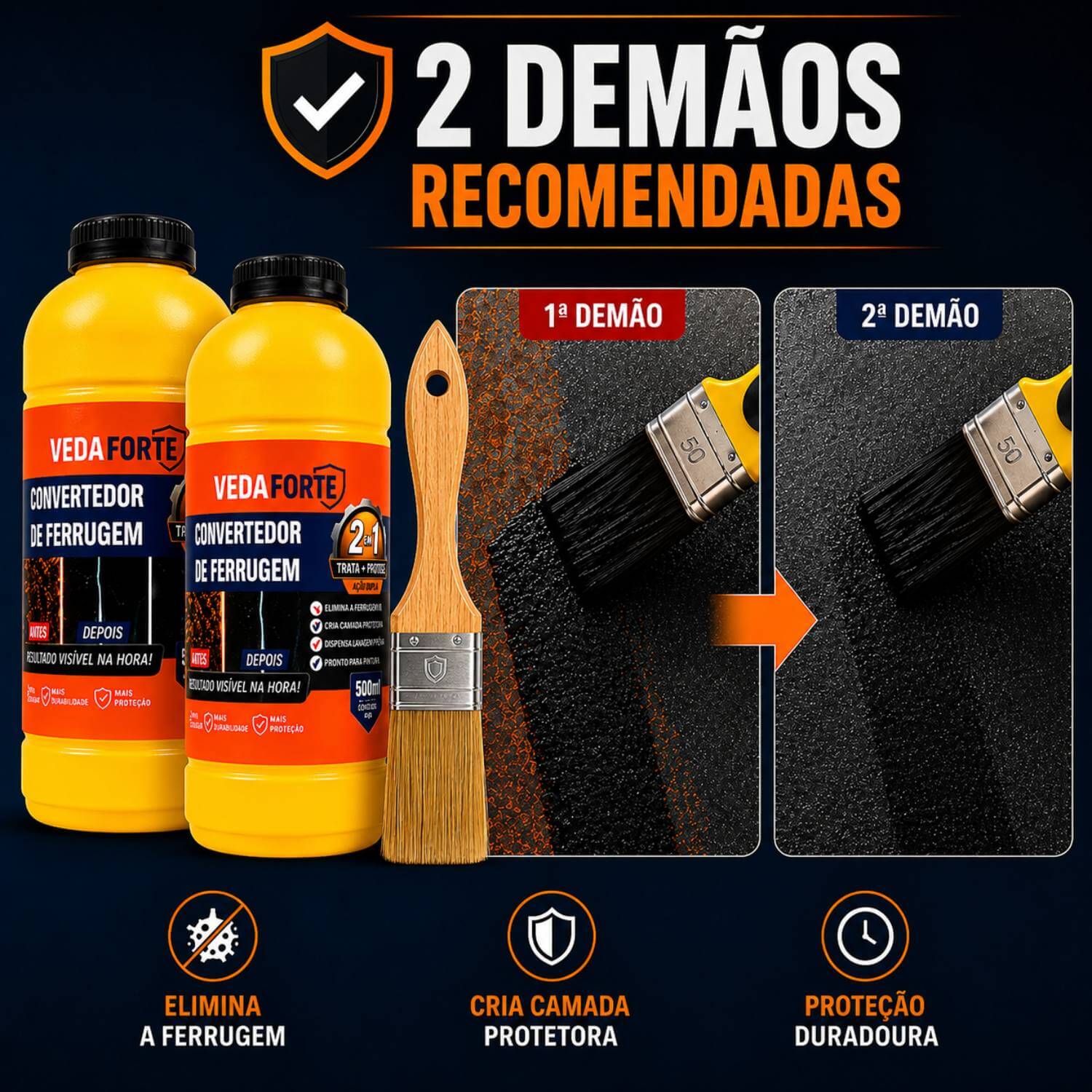 Kit Convertedor De Ferrugem 2 Unidades 500ml Com Pincel 2 Pol Trata E Protege - Imagem 4